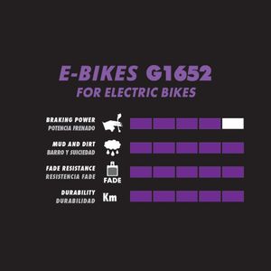 Galfer E-Bike Shimano Saint/Zee/XT Tektro Bremseklosser